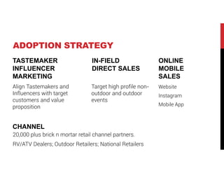 ADOPTION STRATEGY
20,000 plus brick n mortar retail channel partners.
RV/ATV Dealers; Outdoor Retailers; National Retailers
IN-FIELD
DIRECT SALES
ONLINE
MOBILE
SALES
CHANNEL
TASTEMAKER
INFLUENCER
MARKETING
Align Tastemakers and
Influencers with target
customers and value
proposition
Target high profile non-
outdoor and outdoor
events
Website
Instagram
Mobile App
 