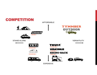 COMPETITION
 