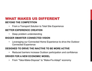 WHAT MAKES US DIFFERENT
BEYOND THE COMPETITION
? From a Transport Solution to Total Site Experience
BETTER EXPERIENCE CREATION
? Deep problem understanding
BIGGER SMARTER CONNECTED VISION
? Leveraging our Connected Home Experience to drive the Outdoor
Connected Experience
DESIGNED TO DRIVE THE INACTIVE TO BE MORE ACTIVE
? Reduced barriers increase Outdoor participation and confidence
DRIVER FOR A NEW ECONOMIC MODEL
? From Take-Make-Dispose to Make-Fix-Adapt economy
 
