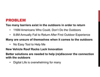 PROBLEM
Too many barriers exist in the outdoors in order to return
? 116M Americans Who Could, Dont Do the Outdoors
? 8.6M Annually Fail to Return After First Outdoor Experience
Many are unsure of themselves when it comes to the outdoors
? No Easy Tool to Help Me
New Vehicle Roof Racks Lack Innovation
Better solutions are needed to help (re)discover the connection
with the outdoors
? Digital Life is overwhelming for many
 