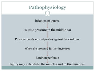 Pathophysiology
Infection or trauma
Increase pressure in the middle ear
Pressure builds up and pushes against the eardrum.
When the pressure further increases
Eardrum perforate
Injury may extends to the ossicles and to the inner ear
 