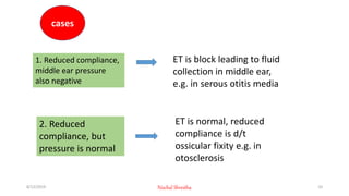 cases
1. Reduced compliance,
middle ear pressure
also negative
ET is block leading to fluid
collection in middle ear,
e.g. in serous otitis media
2. Reduced
compliance, but
pressure is normal
ET is normal, reduced
compliance is d/t
ossicular fixity e.g. in
otosclerosis
8/12/2019 Nischal Shrestha 10
 