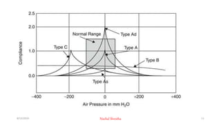 8/12/2019 Nischal Shrestha 11
 