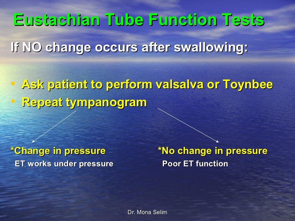 Tympanometry Overview Indications Procedure Principle vrogue.co