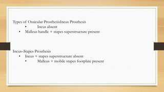 Types of Ossicular ProsthesisIncus Prosthesis
• Incus absent
• Malleus handle + stapes superstructure present
Incus–Stapes Prosthesis
• Incus + stapes superstructure absent
• Malleus + mobile stapes footplate present
 