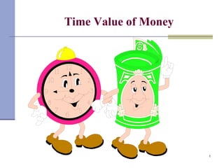 1
Time Value of Money
 