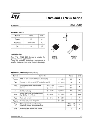 1/7
® TN25 and TYNx25 Series
STANDARD 25A SCRs
April 2002 - Ed: 4A
MAIN FEATURES:
DESCRIPTION
The TYN / TN25 SCR Series is suitable for
general purpose applications.
Using clip assembly technology, they provide a
superior performance in surge current capabilities.
Symbol Value Unit
IT(RMS) 25 A
VDRM/VRRM 600 to 1000 V
IGT 40 mA
ABSOLUTE RATINGS (limiting values)
Symbol Parameter Value Unit
IT(RMS) RMS on-state current (180° conduction angle) Tc = 100°C 25 A
T(AV) Average on-state current (180° conduction angle) Tc = 100°C 16 A
ITSM Non repetitive surge peak on-state
current
tp = 8.3 ms
Tj = 25°C
314
A
tp = 10 ms 300
I²
t I²
t Value for fusing tp = 10 ms Tj = 25°C 450 A2
S
dI/dt
Critical rate of rise of on-state current
IG = 2 x IGT , tr ≤ 100 ns F = 60 Hz Tj = 125°C 50 A/µs
IGM Peak gate current tp = 20 µs Tj = 125°C 4 A
PG(AV) Average gate power dissipation Tj = 125°C 1 W
Tstg
Tj
Storage junction temperature range
Operating junction temperature range
- 40 to + 150
- 40 to + 125
°C
VRGM Maximum peak reverse gate voltage 5 V
A
K
G
D2
PAK
(TN25-G)
G
A
A
K
TO-220AB
(TYN)
A
A
G
K
 