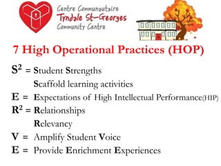 7 High Operational Practices (HOP)

S2 = Student Strengths
Scaffold learning activities

E = Expectations of High Intellectual Performance(HIP)
R2 = Relationships
Relevancy
V = Amplify Student Voice
E = Provide Enrichment Experiences

 