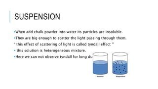 SUSPENSION
When add chalk powder into water its particles are insoluble.
They are big enough to scatter the light passing through them.
“ this effect of scattering of light is called tyndall effect ’’
 this solution is heterogeneous mixture.
Here we can not observe tyndall for long duration
 