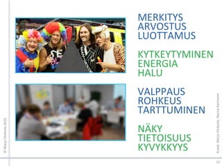 ©	Marja	Viluksela	2016	
12	
MERKITYS	
ARVOSTUS	
LUOTTAMUS	
	
KYTKEYTYMINEN	
ENERGIA	
HALU	
	
VALPPAUS	
ROHKEUS	
TARTTUMINEN	
	
NÄKY	
TIETOISUUS	
KYVYKKYYS	
Kuvat:	Marja	Viluksela,	Nanna	Kariniemi	
 