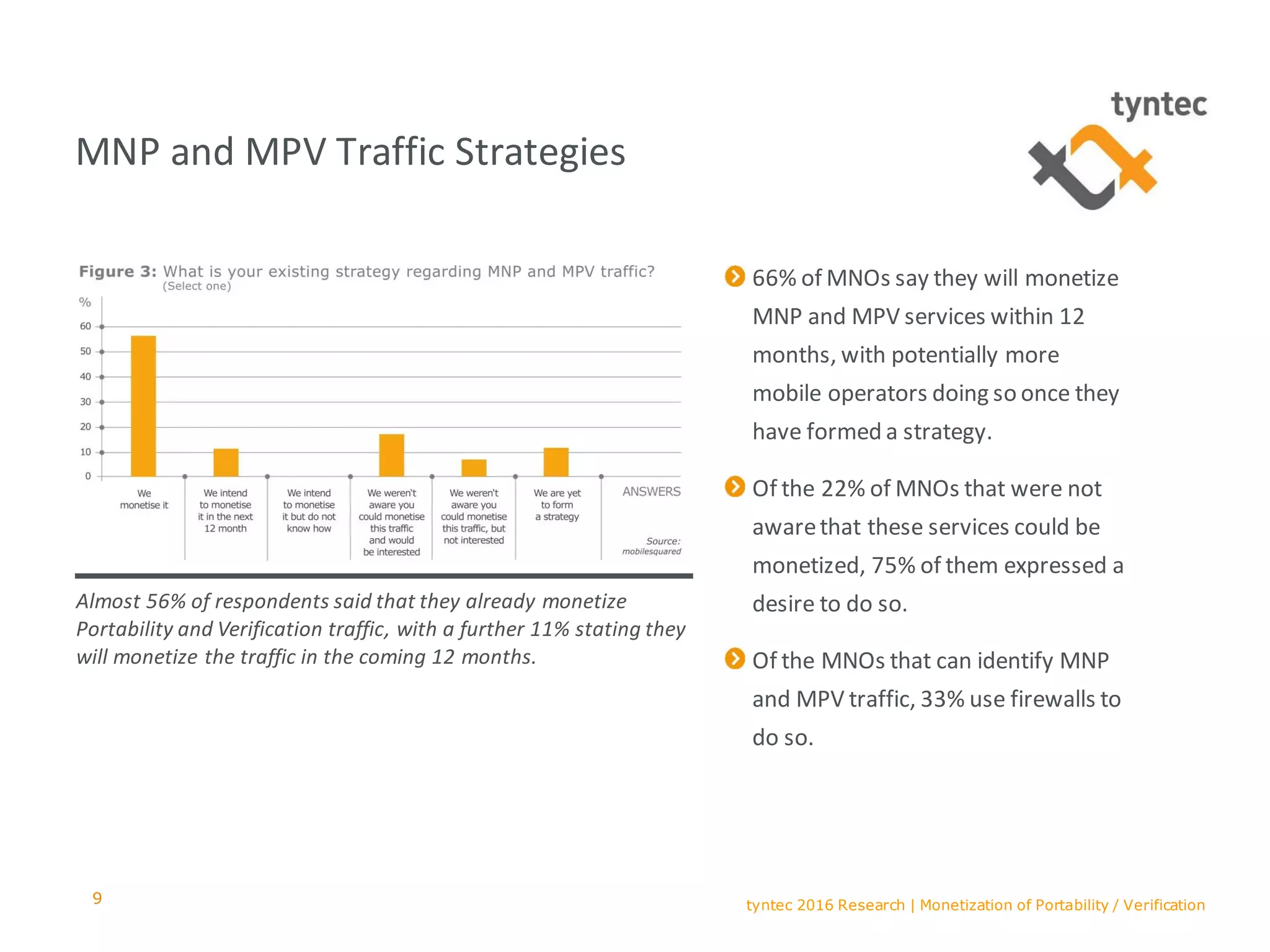 tyntec 2016 Research | Monetization of Portability / Verification
MNP and MPV Traffic Strategies
66% of MNOs say they will monetize
MNP and MPV services within 12
months, with potentially more
mobile operators doing so once they
have formed a strategy.
Of the 22% of MNOs that were not
awarethat these services could be
monetized, 75% of them expressed a
desire to do so.
Of the MNOs that can identify MNP
and MPV traffic, 33% use firewalls to
do so.
Almost 56% of respondents said that they already monetize
Portability and Verification traffic, with a further 11% stating they
will monetize the traffic in the coming 12 months.
9
 