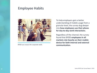 tyntec BYOD User Survey Report | 201512
Employee Habits
To help employers gain a better
understanding of mobile usage from a
granular level, the survey dug deeper
into how employees use their phone
for day-to-day work interactions.
Regardless of the channel, the survey
found that BYOD employees in all
markets rely heavily on their mobile
device for both internal and external
communication.BYOD use crosses the corporate walls.
 