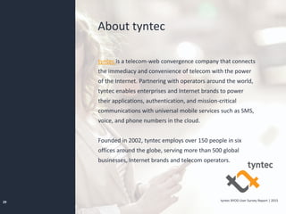 tyntec BYOD User Survey Report | 201529
About tyntec
tyntec is a telecom-web convergence company that connects
the immediacy and convenience of telecom with the power
of the Internet. Partnering with operators around the world,
tyntec enables enterprises and Internet brands to power
their applications, authentication, and mission-critical
communications with universal mobile services such as SMS,
voice, and phone numbers in the cloud.
Founded in 2002, tyntec employs over 150 people in six
offices around the globe, serving more than 500 global
businesses, Internet brands and telecom operators.
 