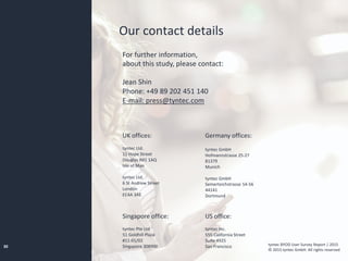 tyntec BYOD User Survey Report | 2015
© 2015 tyntec GmbH. All rights reserved
30
Our contact details
For further information,
about this study, please contact:
Jean Shin
Phone: +49 89 202 451 140
E-mail: press@tyntec.com
UK offices:
tyntec Ltd.
11 Hope Street
Douglas IM1 1AQ
Isle of Man
tyntec Ltd.
6 St Andrew Street
London
EC4A 3AE
Germany offices:
tyntec GmbH
Hofmannstrasse 25-27
81379
Munich
tyntec GmbH
Semerteichstrasse 54-56
44141
Dortmund
Singapore office:
tyntec Pte Ltd
51 Goldhill Plaza
#11-01/02
Singapore 308900
US office:
tyntec Inc.
555 California Street
Suite 4925
San Francisco
 