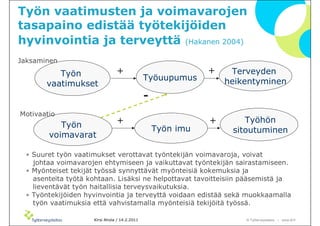 Työn vaatimusten ja voimavarojen
tasapaino edistää työtekijöiden
hyvinvointia ja terveyttä (Hakanen 2004)
Jaksaminen

          Työn                  +                            +    Terveyden
                                              Työuupumus         heikentyminen
       vaatimukset
                                              -
Motivaatio
                                +                            +       Työhön
           Työn                                   Työn imu        sitoutuminen
        voimavarat

 • Suuret työn vaatimukset verottavat työntekijän voimavaroja, voivat
   johtaa voimavarojen ehtymiseen ja vaikuttavat työntekijän sairastamiseen.
 • Myönteiset tekijät työssä synnyttävät myönteisiä kokemuksia ja
   asenteita työtä kohtaan. Lisäksi ne helpottavat tavoitteisiin pääsemistä ja
   lieventävät työn haitallisia terveysvaikutuksia.
 • Työntekijöiden hyvinvointia ja terveyttä voidaan edistää sekä muokkaamalla
   työn vaatimuksia että vahvistamalla myönteisiä tekijöitä työssä.

                    Kirsi Ahola / 14.2.2011                          © ղöٱٴǲ – www.ttl.fi
 
