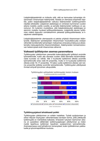 SAK:n työllisyyspuheenvuoro 2010     19




Lisäpäiväjärjestelmää on kritisoitu siitä, että se kannustaa työnantajia irti-
sanomaan nimenomaan ikääntyneitä. Asiasta on olemassa empiiristä näyt-
töä, joskin lisäpäiväjärjestelmän vaikutus ikääntyneiden työttömyysriskiin
näyttää vähäiseltä. Lisäpäivien alaikärajaa on viimeisen kymmenen vuoden
aikana nostettu useilla vuosilla, ja samalla ikääntyneiden työllisyys on pa-
rantunut. On kuitenkin muistettava, että lisäpäiväoikeuden alaikärajaa on
aiemmin nostettu hyvässä työllisyystilanteessa. Lisäpäivillä olevien työttö-
mien määrä riippuukin voimakkaimmin yleisestä työllisyystilanteesta, ei li-
säpäivien alaikärajasta.

Lisäpäiväjärjestelmän olemassaolo ei pakota yrityksiä irtisanomaan ikään-
tyneitä. Ikääntyvien työntekijöiden irtisanomisen houkuttelevuutta voidaan
vähentää korottamalla työnantajan maksamaa omavastuumaksua ja aikais-
tamalla maksuajankohta irtisanomishetkeen. Ikääntyneiden toimeentulotur-
van heikennykset eivät irtisanomisia vähennä.

Vaikeasti työllistyvien asemaa parannettava
Työttömyyden pitkittyminen pienentää todennäköisyyttä työllistyä avoimille
työmarkkinoille, kuten alla olevasta vuoden 2008 tilannetta havainnollista-
vasta kuviosta voi nähdä. Alle 3 kuukautta työttöminä olleista avoimille
työmarkkinoille siirtyi vielä 44 prosenttia, mutta 3–12 kuukautta työttöminä
olleista enää 16–17 prosenttia. Yli kaksi vuotta työttöminä olleista vain kol-
me prosenttia työllistyi avoimille työmarkkinoille. Työttömyyden pitkittyessä
ihmiset siirtyvät työvoiman ulkopuolelle.




Työttömyysjaksot tehokkaasti poikki
Työttömyyden pitkittyminen on erittäin haitallista. Työstä syrjäytymisen ja
siihen liittyvän köyhyyden vähentämiseksi tarvitaan toimia, joilla pitkittyvää
työttömyyttä on mahdollista katkaista. Erityisesti nykyisen taantuman aika-
na on pystyttävä välttämään työttömyysjaksojen pitkittyminen ja niiden
myötä tapahtuva työttömien lopullinen syrjäytyminen työmarkkinoilta.
Avainasemassa ovat työhallinnon toimenpiteet, kuten työllistäminen palkka-
tuella ja työvoimapoliittinen koulutus.
 