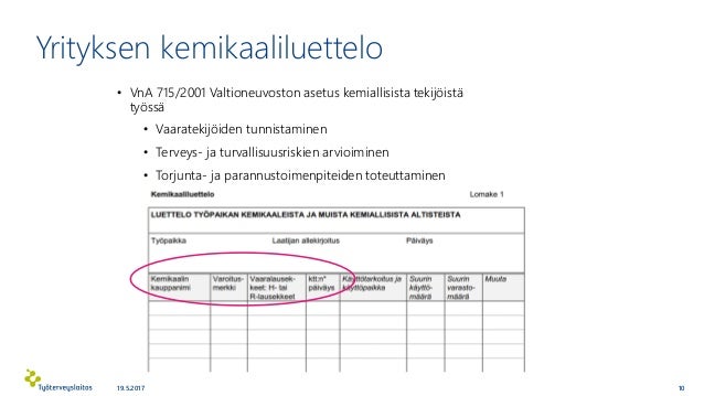 ty-paikan-kemikaaliriskinarviointi