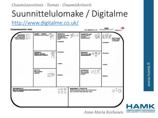 Suunnittelulomake / Digitalme 
http://www.digitalme.co.uk/
Anne-Maria Korhonen
Osaamistavoitteet - Teemat - Osaamiskriteerit
 