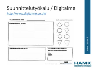 Suunnittelutyökalu / Digitalme 
http://www.digitalme.co.uk/
 
