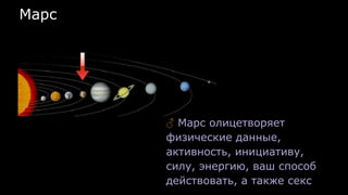 ♂ Марс олицетворяет
физические данные,
активность, инициативу,
силу, энергию, ваш способ
действовать, а также секс
Марс
 