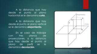 A la distancia que hay
desde el punto al plano
horizontal se le denomina cota.
A la distancia que hay
desde el punto al plano vertical
se le denomina alejamiento.
En el caso de trabajar
con tres planos de
proyecciones, a la distancia
que hay desde el punto al
plano de perfil se le
denomina desviación.
 
