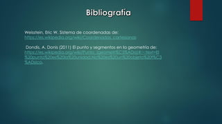 Weisstein, Eric W. Sistema de coordenadas de:
https://es.wikipedia.org/wiki/Coordenadas_cartesianas
Dondis, A. Donis (2011) El punto y segmentos en la geometría de:
https://es.wikipedia.org/wiki/Punto_(geometr%C3%ADa)#:~:text=El
%20punto%20es%20la%20unidad,No%20es%20un%20objeto%20f%C3
%ADsico.
 