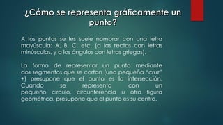 A los puntos se les suele nombrar con una letra
mayúscula: A, B, C, etc. (a las rectas con letras
minúsculas, y a los ángulos con letras griegas).
La forma de representar un punto mediante
dos segmentos que se cortan (una pequeña “cruz”
+) presupone que el punto es la intersección.
Cuando se representa con un
pequeño círculo, circunferencia u otra figura
geométrica, presupone que el punto es su centro.
 