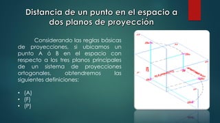 Considerando las reglas básicas
de proyecciones, si ubicamos un
punto A ó B en el espacio con
respecto a los tres planos principales
de un sistema de proyecciones
ortogonales, obtendremos las
siguientes definiciones:
• (A)
• (F)
• (P)
 