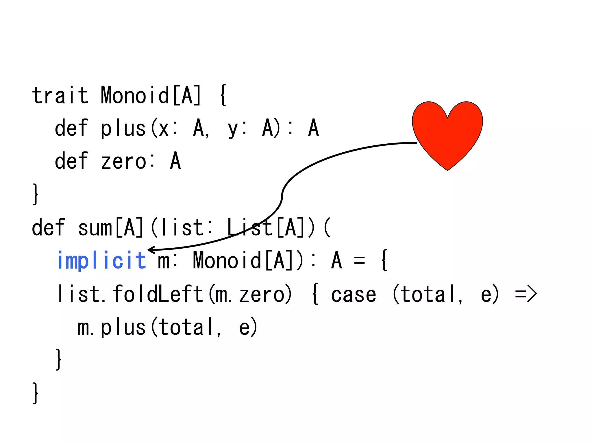 trait	
 Monoid[A]	
 {	
 
	
 	
 def	
 plus(x:	
 A,	
 y:	
 A):	
 A	
 
	
 	
 def	
 zero:	
 A	
 
}	
 
def	
 sum[A](list:	
 List[A])(	
 
	
 	
 implicit	
 m:	
 Monoid[A]):	
 A	
 =	
 {	
 
	
 	
 list.foldLeft(m.zero)	
 {	
 case	
 (total,	
 e)	
 =>	
 
	
 	
 	
 	
 m.plus(total,	
 e)	
 
	
 	
 }	
 
}	
 

 