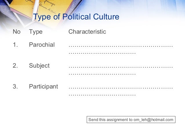 42 Pengertian Civic Culture HD