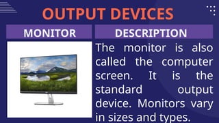 -Type-Parts-of-Computer-Peripherals and its functions.pptx
