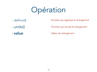 Opération
- doFunc()
- undo()
!10
- value
Fonction qui applique le changement
Fonction qui annule le changement
Valeur du changement
 