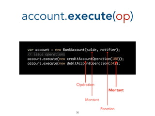 Opération
Montant
account.execute(op)
!30
Montant
Fonction
 