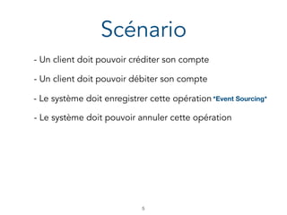 - Un client doit pouvoir créditer son compte
- Un client doit pouvoir débiter son compte
- Le système doit enregistrer cette opération
- Le système doit pouvoir annuler cette opération
Scénario
!5
*Event Sourcing*
 