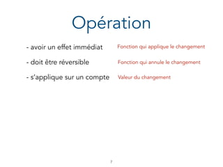 Opération
- avoir un effet immédiat
- doit être réversible
!7
- s’applique sur un compte
Fonction qui applique le changement
Fonction qui annule le changement
Valeur du changement
 