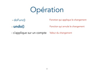 Opération
- doFunc()
- undo()
!9
- s’applique sur un compte
Fonction qui applique le changement
Fonction qui annule le changement
Valeur du changement
 