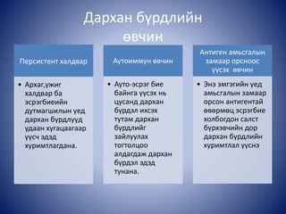 Дархан бүрдлийн
өвчин
Персистент халдвар
• Архаг,ужиг
халдвар ба
эсрэгбиеийн
дутмагшилын үед
дархан бүрдлүүд
удаан хугацаагаар
үүсч эдэд
хуримтлагдана.
Аутоиммун өвчин
• Ауто-эсрэг бие
байнга үүсэх нь
цусанд дархан
бүрдэл ихсэх
тутам дархан
бүрдлийг
зайлуулах
тогтолцоо
алдагдаж дархан
бүрдэл эдэд
тунана.
Антиген амьсгалын
замаар орсноос
үүсэх өвчин
• Энэ эмгэгийн үед
амьсгалын замаар
орсон антигентай
өвөрмөц эсрэгбие
холбогдон салст
бүрхэвчийн дор
дархан бүрдлийн
хуримтлал үүснэ
 