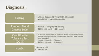 type 1 diabetes mellitus: as an autoimmune disease.pptx