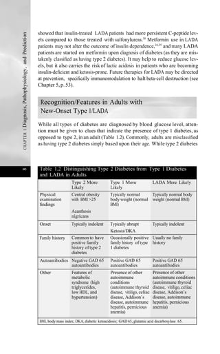 Diabetes Ebook:Type 1 Diabetes in Adults | PDF