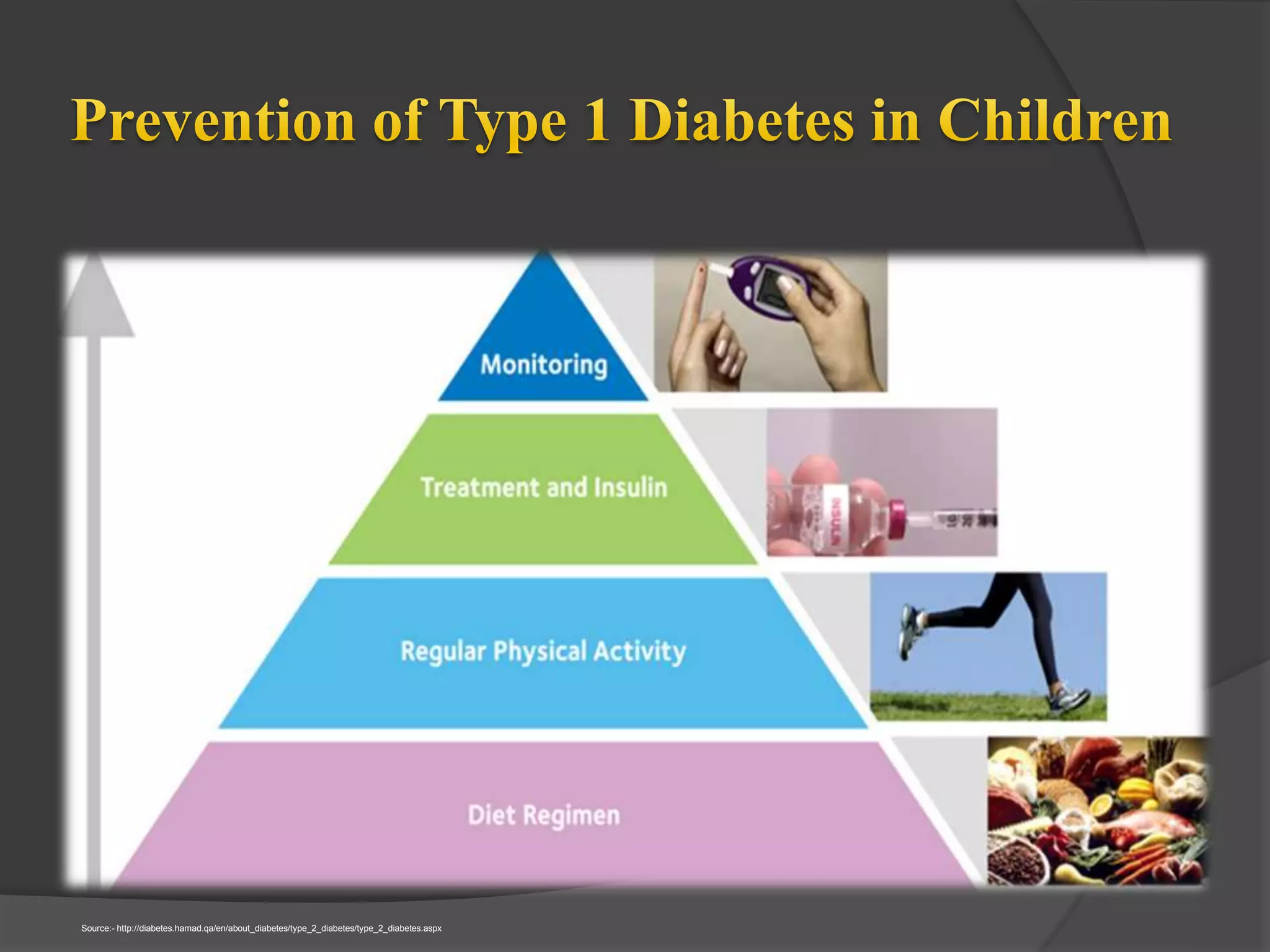 Type 1 diabetes in children | PPTX