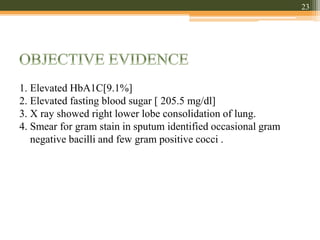 23.
1. Elevated HbA1C[9.1%]
2. Elevated fasting blood sugar [ 205.5 mg/dl]
3. X ray showed right lower lobe consolidation of lung.
4. Smear for gram stain in sputum identified occasional gram
negative bacilli and few gram positive cocci .
 