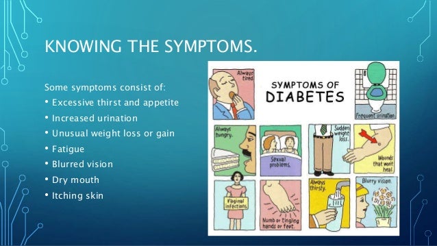 Tpe 2 diabetes symptoms