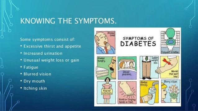 What are some symptoms of diabetes?