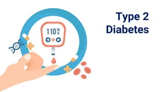 Type 2
Diabetes
 