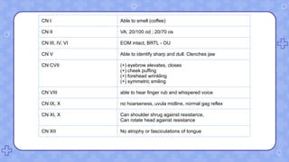 CN I Able to smell (coffee)
CN II VA: 20/100 od ; 20/70 os
CN III, IV, VI EOM intact, BRTL - OU
CN V Able to identify sharp and dull. Clenches jaw
CN CVII (+) eyebrow elevates, closes
(+) cheek puffing
(+) forehead wrinkling
(+) symmetric smiling
CN VIII able to hear finger rub and whispered voice
CN IX, X no hoarseness, uvula midline, normal gag reflex
CN XI, X Can shoulder shrug against resistance,
Can rotate head against resistance
CN XII No atrophy or fasciculations of tongue
 