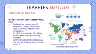 DIABETES MELLITUS
“GLOBAL REPORT ON DIABETES” WHO,
2016
- Diabetes is a major cause of
blindness, kidney failure, heart
attacks, stroke and lower limb
amputation.
- In 2016, an estimated 1.6 million
deaths were directly caused by
diabetes.
- WHO estimates that diabetes was
the seventh leading cause of death
in 2016.
BURDEN OF DISEASE
GLOBAL PREVALENCE OF DIABETES
 