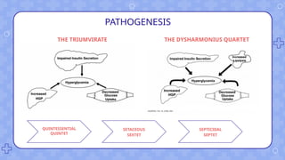 THE TRIUMVIRATE THE DYSHARMONIUS QUARTET
SETACEOUS
SEXTET
SEPTICIDAL
SEPTET
QUINTESSENTIAL
QUINTET
PATHOGENESIS
 