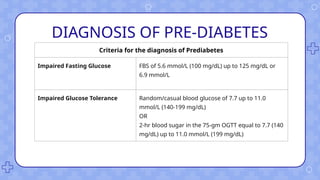 DIAGNOSIS OF PRE-DIABETES
Criteria for the diagnosis of Prediabetes
Impaired Fasting Glucose FBS of 5.6 mmol/L (100 mg/dL) up to 125 mg/dL or
6.9 mmol/L
Impaired Glucose Tolerance Random/casual blood glucose of 7.7 up to 11.0
mmol/L (140-199 mg/dL)
OR
2-hr blood sugar in the 75-gm OGTT equal to 7.7 (140
mg/dL) up to 11.0 mmol/L (199 mg/dL)
 