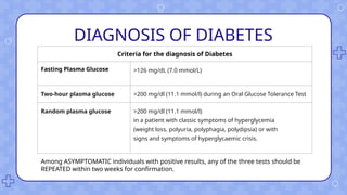 DIAGNOSIS OF DIABETES
Criteria for the diagnosis of Diabetes
Fasting Plasma Glucose >126 mg/dL (7.0 mmol/L)
Two-hour plasma glucose >200 mg/dl (11.1 mmol/l) during an Oral Glucose Tolerance Test
Random plasma glucose >200 mg/dl (11.1 mmol/l)
in a patient with classic symptoms of hyperglycemia
(weight loss, polyuria, polyphagia, polydipsia) or with
signs and symptoms of hyperglycaemic crisis.
Among ASYMPTOMATIC individuals with positive results, any of the three tests should be
REPEATED within two weeks for confirmation.
 