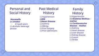 Personal and
Social History
Housewife
(+) smoker
- 4.5 pack years
(-) alcoholic beverage
drinker
Past Medical
History
(-) Hypertension
(-)DM
(-)Heart Disease
(-) Asthma
(-) Allergy
(-) Prior Surgery
(-) Prior admissions
Family
History
(-) Hypertension
(+) Diabetes Mellitus -
mother
(+) Cardiovascular
disease - mother
(-) Asthma
(-) Heart disease
(-) Liver disease
(-) Kidney disease
(-) Cancer
(-) Stroke
 